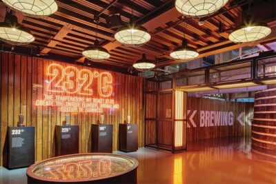 Guinness Storehouse Experience
